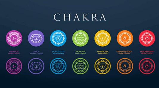Ritual: Balancing Chakras with Aroma